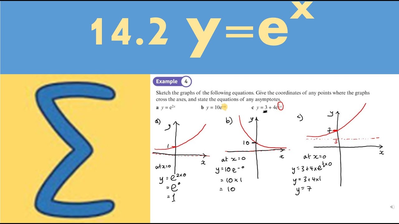 14.2 y=e^x (PURE 1- Chapter 14: Exponentials and logarithms) - YouTube