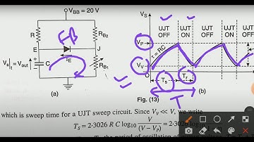 Uni Junction Transistor (UJT) as Sweep or Sawtooth wave generator