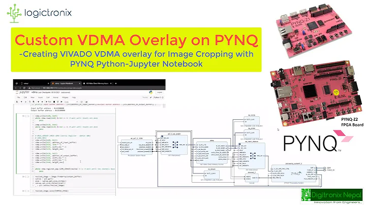 PYNQ VDMA Overlay Design with VIVADO and Python Notebook