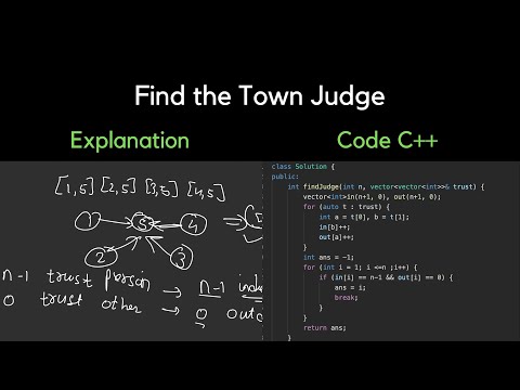 997. Find the Town Judge | LeetCode