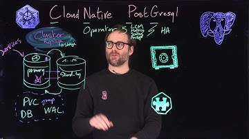 CloudNativePG  How to manage PostGreSQL at scale in Kubernetes