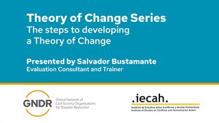 The steps to developing a theory of change