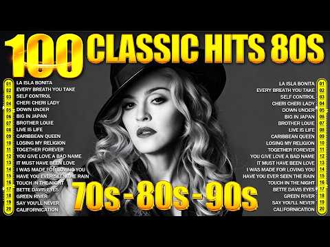 Nonstop 80s Greatest Hits - Best Oldies Songs Of 1980s - Greatest 80s Music Hits