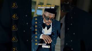 Top 10 Chile One Mrzambia Songs That hit Different #chileonemrzambia #chileonesongs #zambianmusic