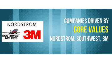 The Benefits of Core Values | Examples of Core Values