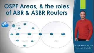 OSPF Areas, ABR & ASBR Routers Tutorial