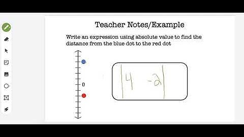 How to use absolute value to determine the distance on a number line.