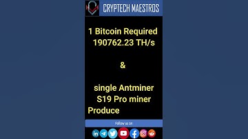 Bitcoin Mining | 1 Bitcoin mining per day | Hashrate #shorts #Bitcoin