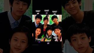 kpop 97 liners grow up✨#kpop #fyp #lisa #eunwoo #blackpink #mingyu #rosé #bts #jungkook #bambam #jk