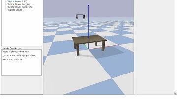 UAV Naviagtion - Model-Based Reinforcement Learning