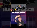 Isack Hadjar Drove An INSANE RACE In Belgian! Spa F1! #isackhadjar #redbullracing #formula1 #f1