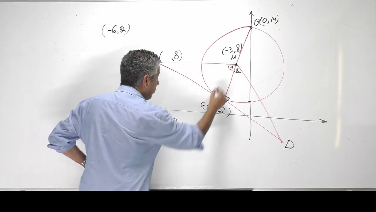 פתרון בגרות 471 קיץ 2024 מועד א שאלה 5 -גיאומטריה עם מעגל.
