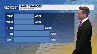 Slow-developing tropical system set to bring stormy July Fourth weekend to the Gulf Coast
