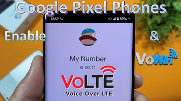 Enable VoLTE & VoWiFi on Pixel 6, 6A, 7 Pro For Unsupported Countries