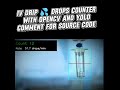 iv Drip drop counter