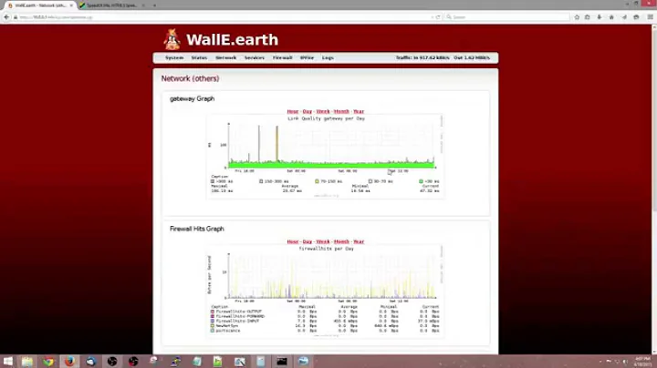 Explaining And Fixing Bufferbloat