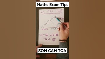 SOH CAH TOA - How to know which side is which!
