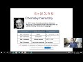Top down parsing BruteForce and LL1 29-Sept-2020 11.30am online class. Plz see description for ppt