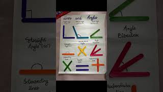 Lines and angles chart #shorts #youtubeshorts #trending #viral #viralshort #trendingshorts #maths