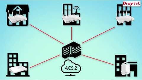 How to configure ACS 2 for CPE devices