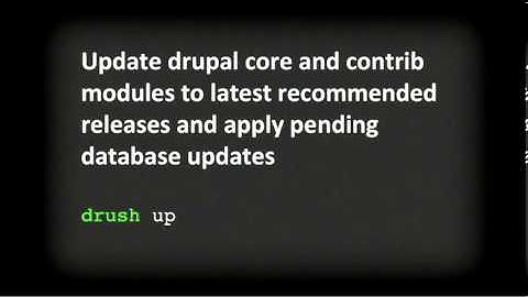 Introduction to Drush - Anthony Albertyn