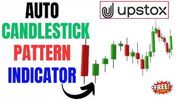 Auto Detection Candlestick Patterns in Upstox Trading Platform ||