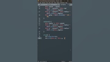 Particle Orbit Animation with html and css