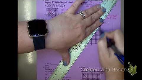 Mod 10 Group Test 11/5/18