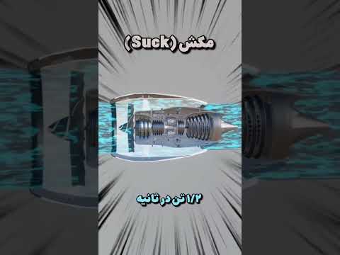 طرز کار موتور جت در چند ثانیه موتورجت جت مکانیک