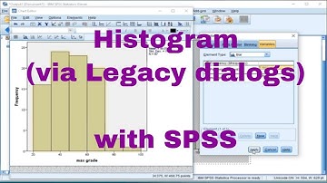 SPSS Diagrams - Histogram (via Legacy dialogs)