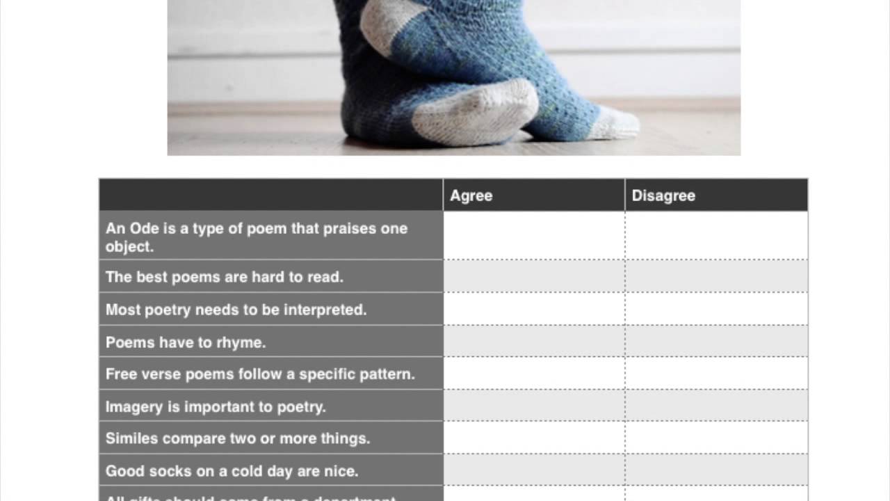 Anticipation Guide YouTube