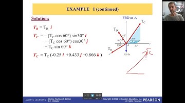 Example: 3D Equilibrium