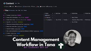 Streamline Content Creation with Tana: A Workflow Walkthrough