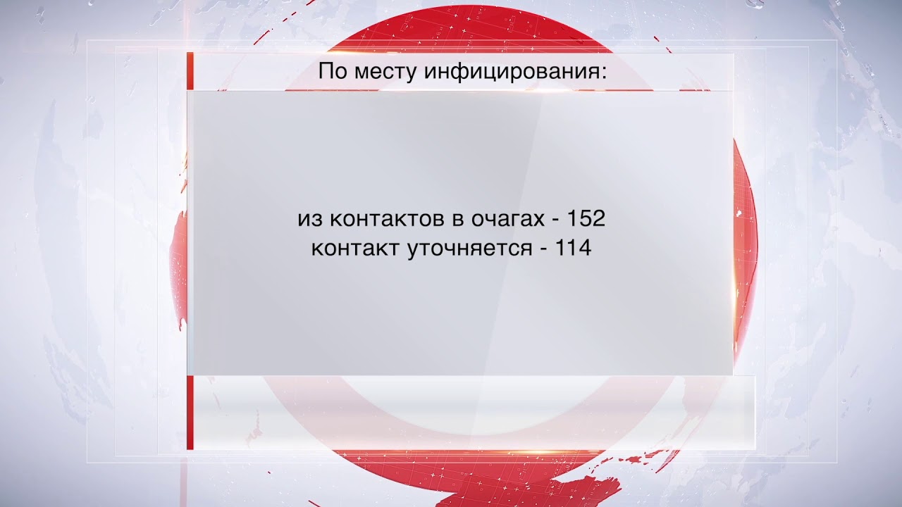 Сайт самотлор нижневартовск. Телерадиокомпания Самотлор. Телеканал Самотлор Нижневартовск. Самотлор Нижневартовск хоккейный клуб. Телекомпания Самотлор журналисты.