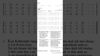 KHB 361 D KAN KOHHRANHO LUNGPHUM