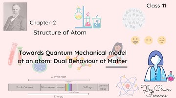 Dual Behaviour of matter -Towards the quantum mechanical model of the atom (Structure of atom)
