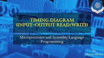 Timing diagram (Input-Output Read/Write) | MALP