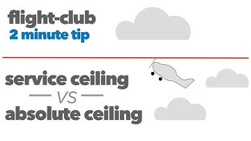 Service ceiling vs absolute ceiling.