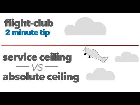 Service ceiling vs absolute ceiling.