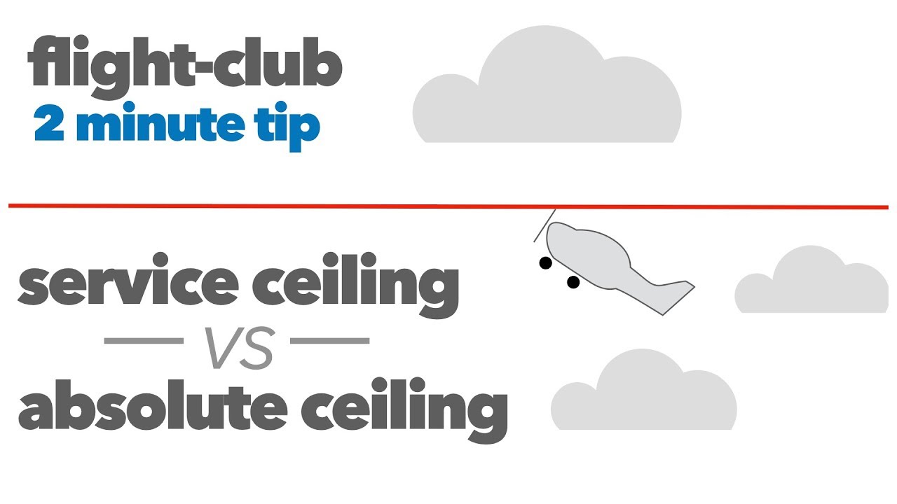 Service Ceiling Vs Absolute Ceiling Youtube
