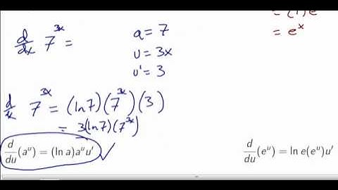 Shortcut Derivatives - Exponential Rule E1
