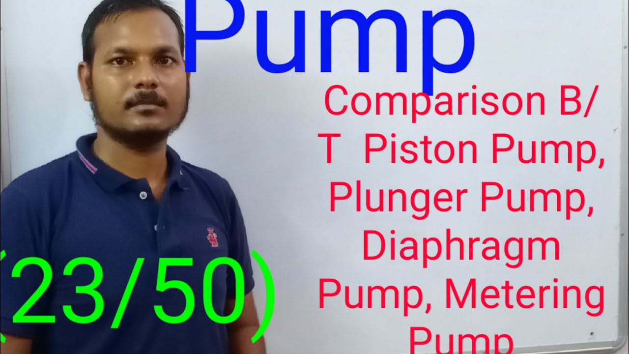 Comparison B\T Piston Pump,Plunger Pump,Diaphragm Pump,Metering Pump
