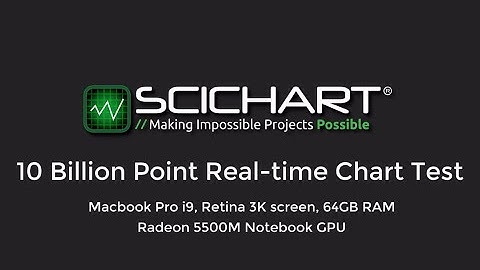 SciChart WPF v6 Extreme Performance demo of 10 Billion data-points real-time monitoring