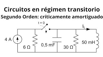 Circuitos Eléctricos en Régimen Transitorio: Segundo orden (1)