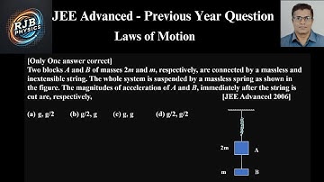 Two blocks A and B of masses 2m and m, respectively, are connected by a massless and inextensible.