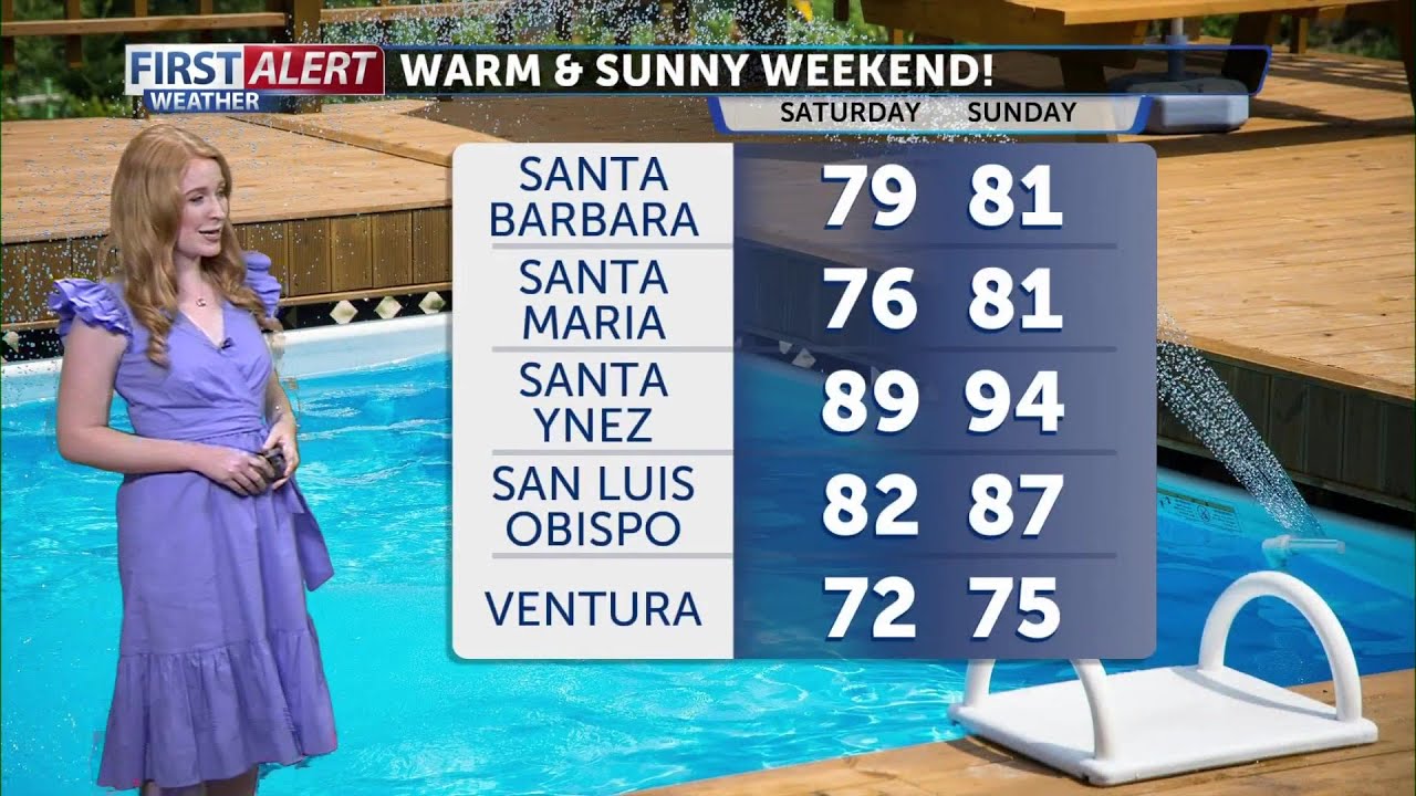 Temperatures will warm through the weekend and beyond - YouTube