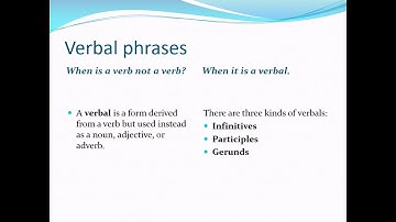 Using Fair and Precise Language