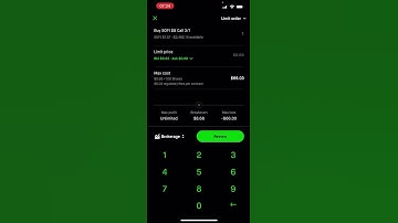 Buying a Call Option on Robinhood