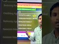 Order of Reducing Power Trick/Reduction Potential/ElectrochemistryTrick/Jee/NEET/Strength Of R.A/O.A