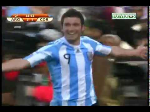 Eslováquia x Itália copa do mundo 2010 #gol #video #futebol